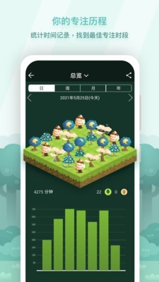 forest百度云資源