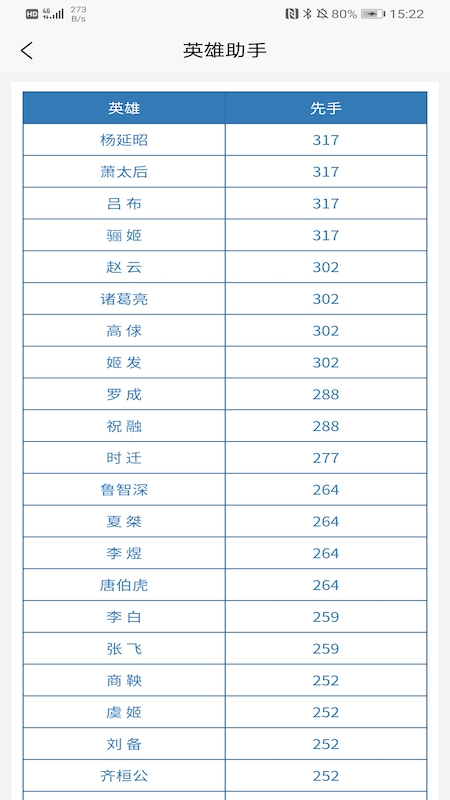 英雄助手君改名卡app手機(jī)版