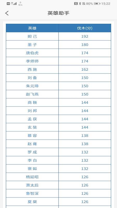 英雄助手君改名卡app手機(jī)版