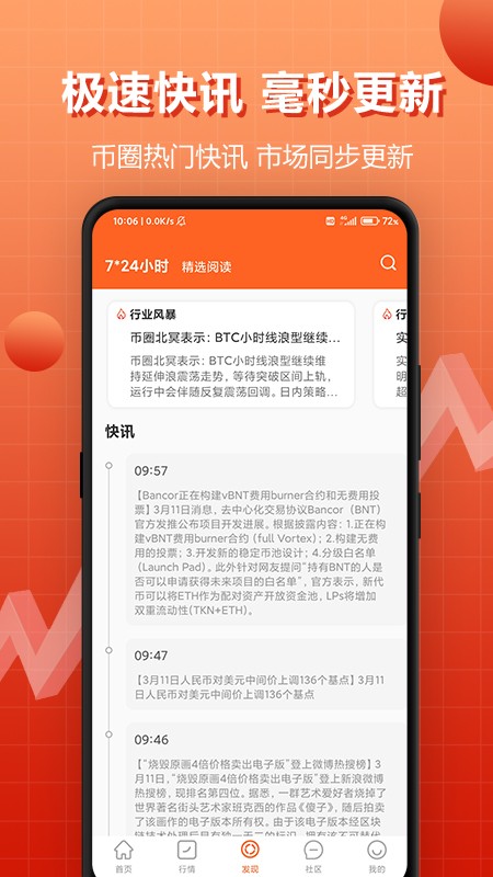 幣AN圈app正式版