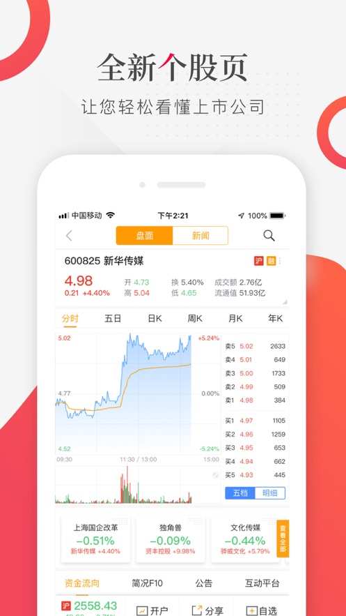 財(cái)聯(lián)社