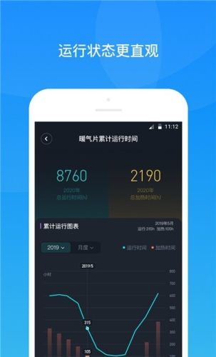 貴陽四達(dá)供暖app安卓版