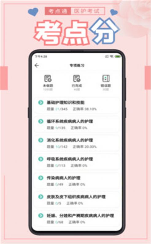 醫(yī)護(hù)考點(diǎn)通app安卓版