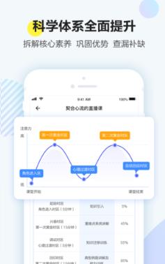 清北網(wǎng)校免費名師課堂最新版