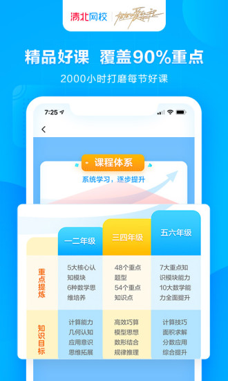 清北網(wǎng)校免費名師課堂最新版