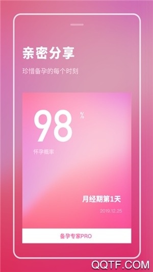 備孕專家Pro安卓版