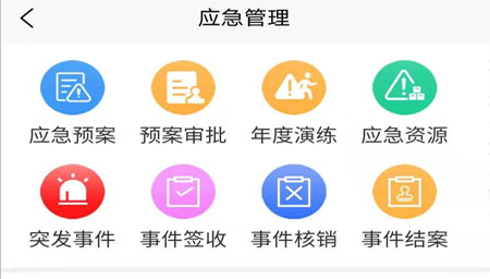 政安云手機(jī)客戶端