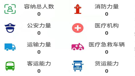 政安云手機(jī)客戶端