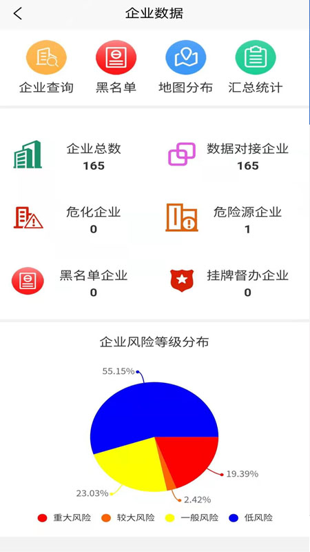 政安云手機(jī)客戶端