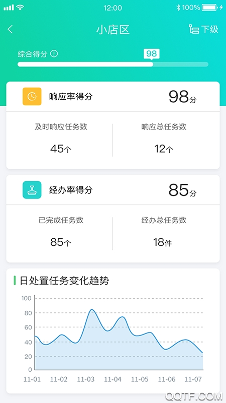 太原生態(tài)環(huán)境監(jiān)管一體化平臺