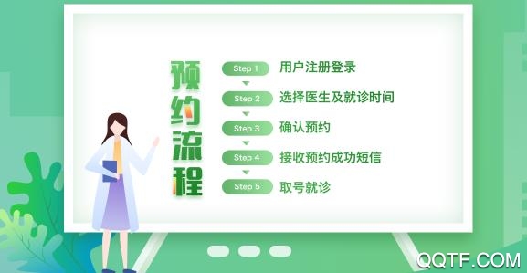 健康泰安大數(shù)據(jù)平臺