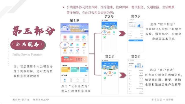 愛山東容沂辦app圖片3