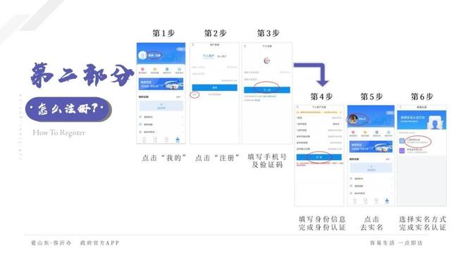 愛山東容沂辦app圖片2