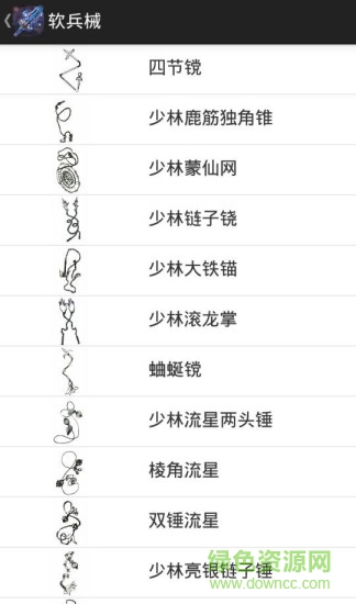 中國(guó)古代兵器圖鑒