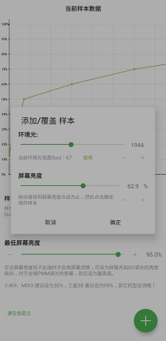 屏幕濾鏡PWM(防閃爍)