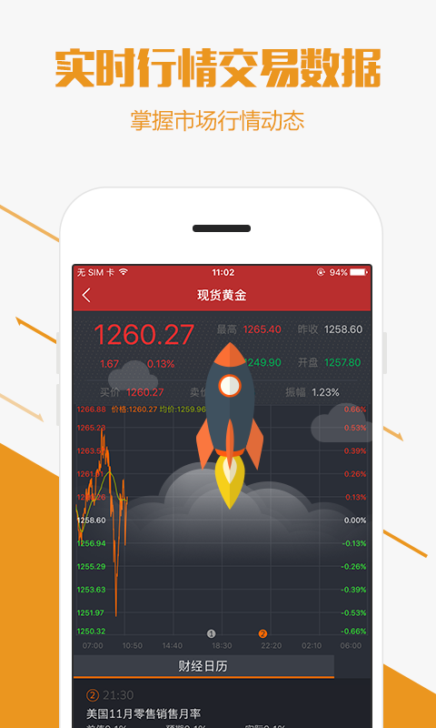 中金網(wǎng)