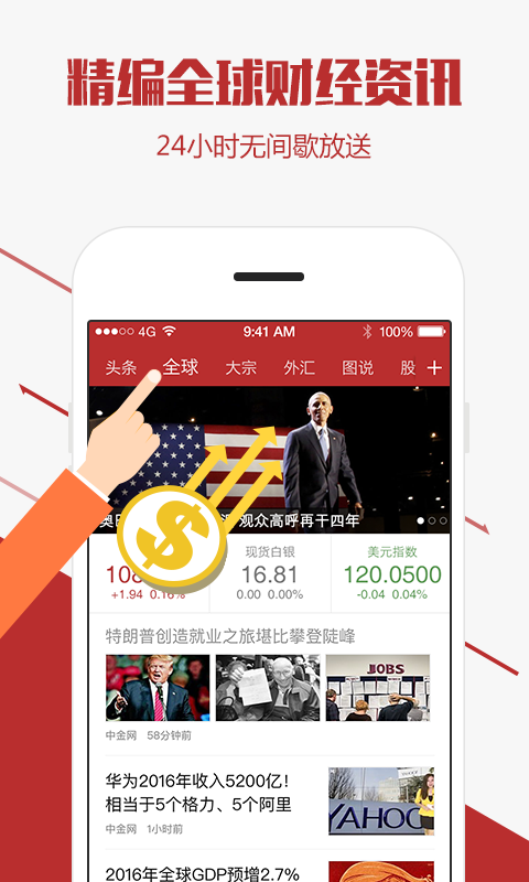 中金網(wǎng)