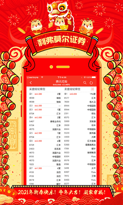 利弗莫爾證券app下載