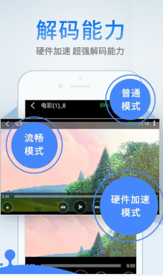 影音先鋒