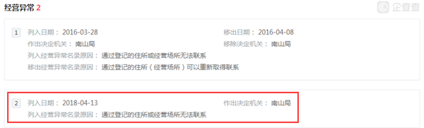 企查查企業(yè)版教你如何申報企業(yè)年報