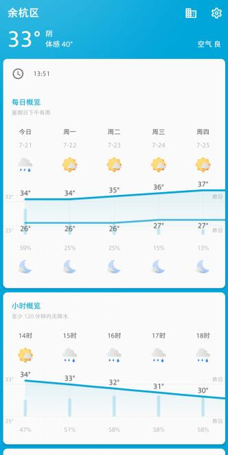 幾何天氣