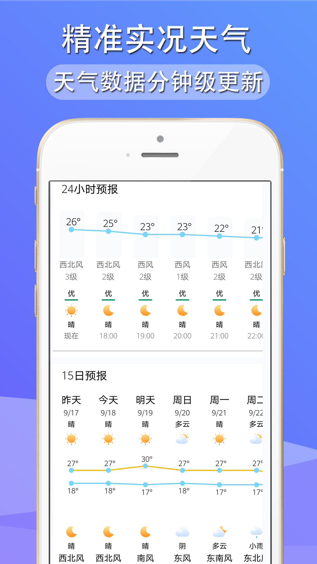 多看天氣app