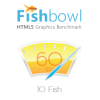 HTMLS Fish Bowl 性能測(cè)試工具