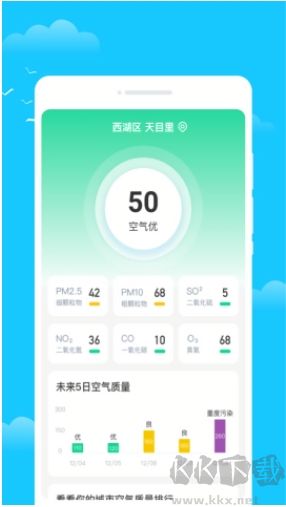 時令天氣更新