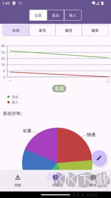 小悅記賬手機(jī)版 v1.0.0