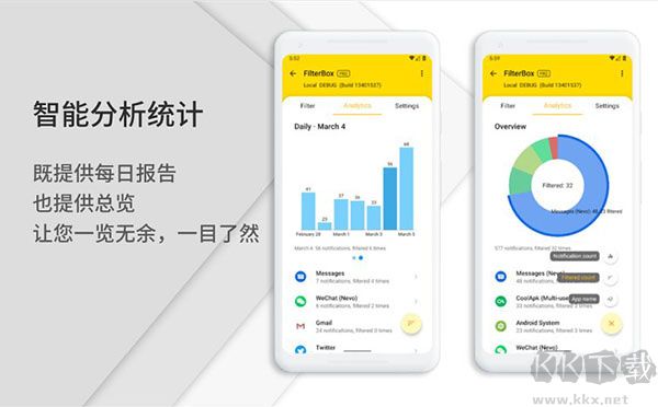 通知濾盒app高級(jí)版