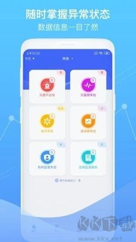 智能健康監(jiān)管綠色版