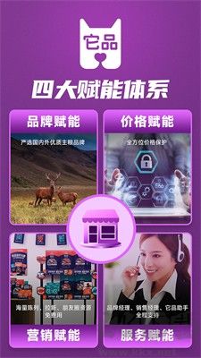 寵物用品購物商城 v5.9.3