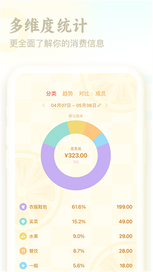 免費版口袋記賬app v4.4.8