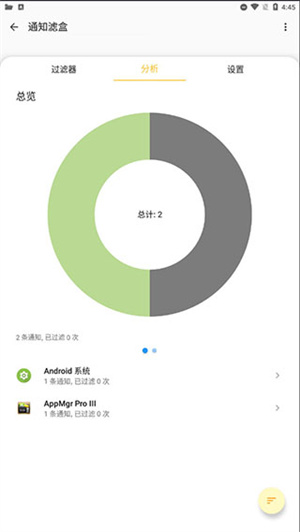 通知濾盒app高級(jí)版 v3.2.6