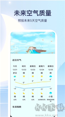 實時天氣預(yù)報通安卓v4.2官方版