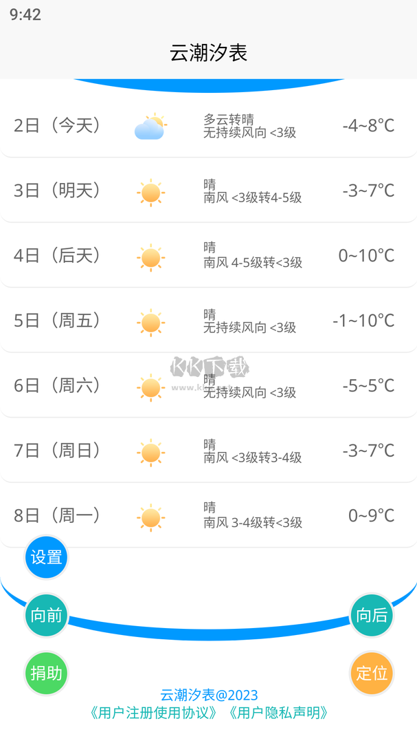 云潮汐表App手機版更新至v1.0.1
