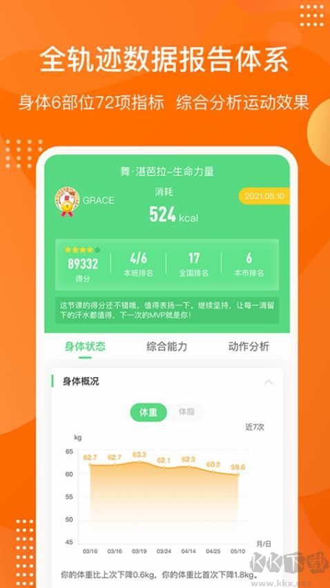 快快減肥安卓手機版