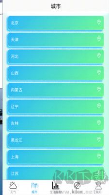 均偉天氣預(yù)報全新版