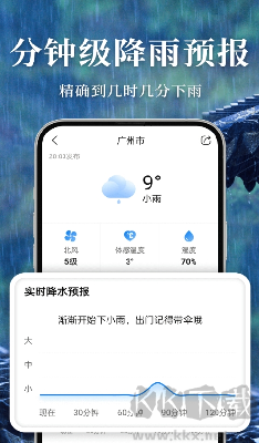 準(zhǔn)雨天氣純凈版