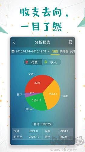 日常記賬手機安卓版
