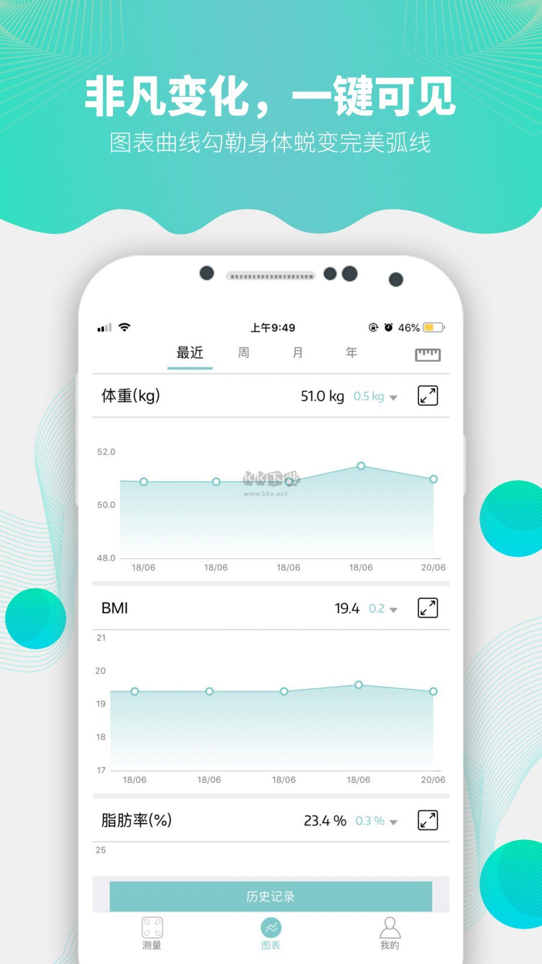 Fitdays體脂秤app安卓手機(jī)版 v1.19.4