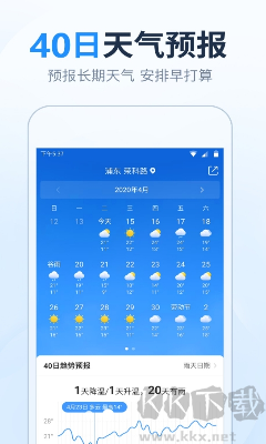 天氣預(yù)報(bào)APP v5.7安卓版