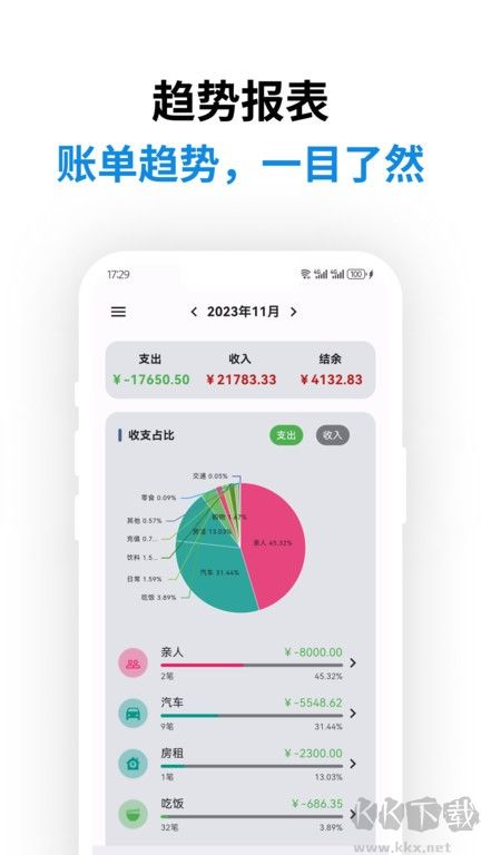 記賬App v0.29.0破解版免費(fèi)下載