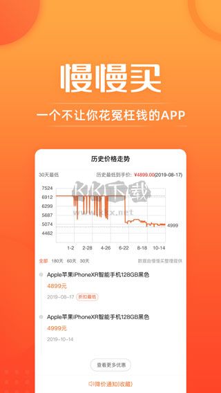 慢慢買比價網(wǎng)