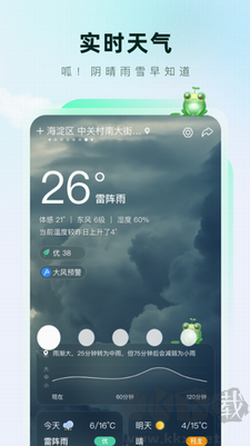 呱呱天氣升級版