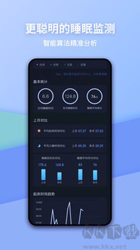 蝸牛睡眠官方正版 v6.10.6安卓版