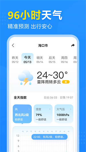 2345天氣王app免費版 v10.9.1