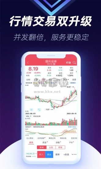 國元點(diǎn)金移動(dòng)證券2024最新版