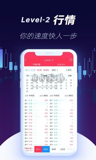 國元點(diǎn)金移動(dòng)證券2024最新版