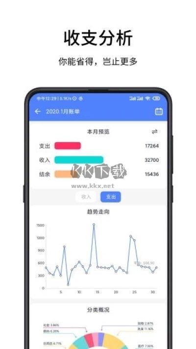 一羽記賬(財(cái)務(wù)軟件) 更新至 v6.2.5